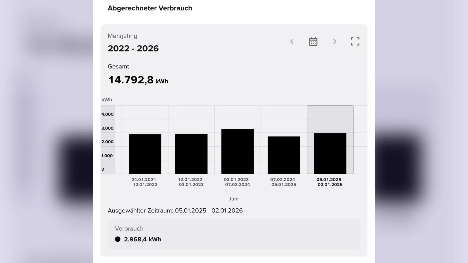 verbrauch-03-abgerechneter-verbrauch.png
